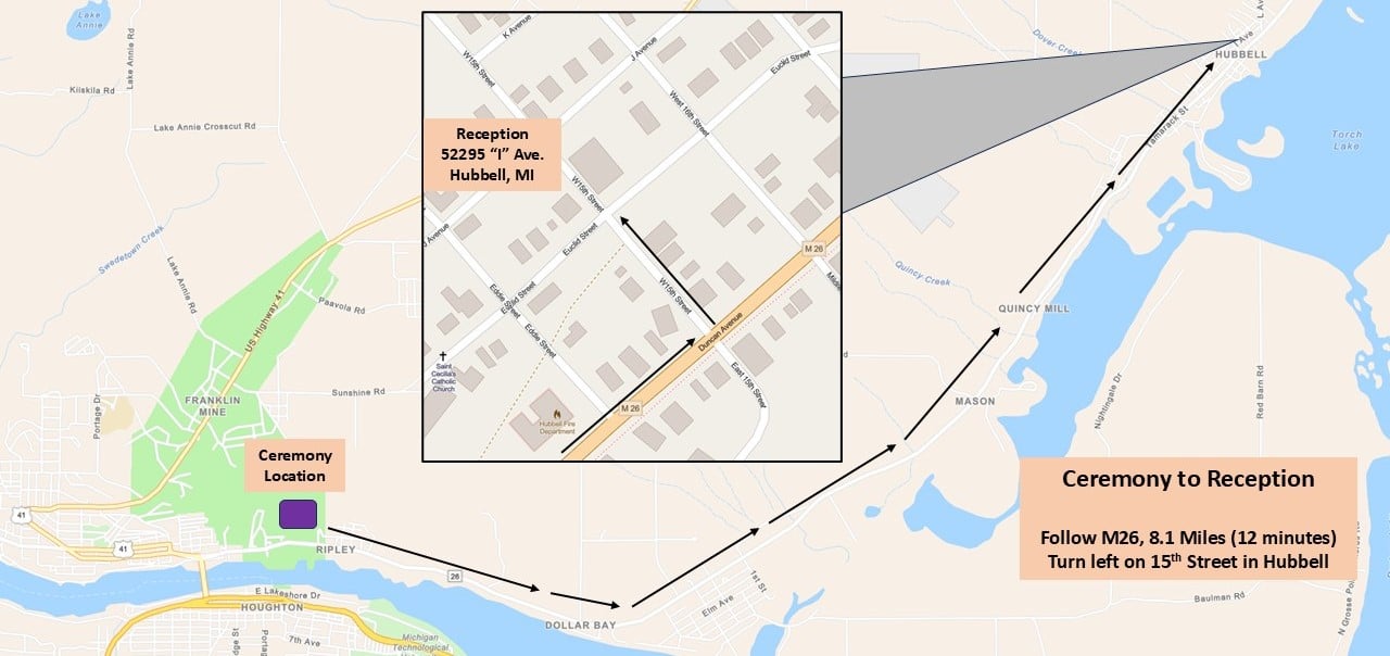 Route map from ceremony to reception venue